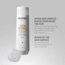 Goldwell Dualsenses Rich Repair Onarıcı Şampuan 250 ml