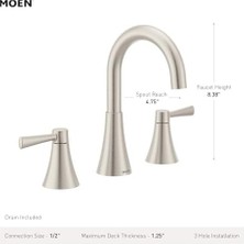 Ronan Mat Siyah Iki Kulplu Yaygın Modern Banyo Bataryası, Vana Dahil, 84023BL