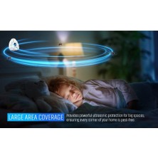 Ultrasonik Haşere Kovucu - Hamamböcekleri, Sivrisinekler, Fareler, Örümcekler, Karıncalar, Pireler ve Böcekler Için Elektronik Haşere Kontrol Cihazı - Ev Garajı, Ofis ve Otel Için Güvenli