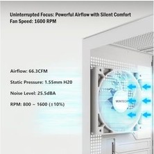 Montech RX120 Pwm Beyaz Reverse Fan Blade 3 In 1 Pack + Hub Controller