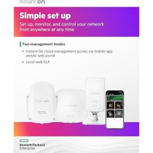 Aruba A Hewlett Packard Enterprise Company Hpe On AP17 (Rw) Ap- R2X11A