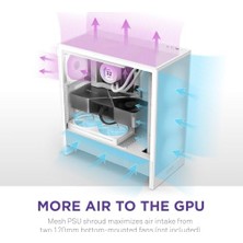 Nzxt H5 Rgb 2024 - Kompakt Atx Mid-Tower Pc Oyun Kasası - Yüksek Hava Akışı - F360 Rgb Çekirdek (Cv) Dahil - 360MM Ön ve 240MM Üst Radyatör Desteği - Kablo Yönetimi - Temperli Cam - Beyaz