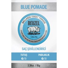 Reuzel Tüm Saç Tipleri Için Mavi Pomade Water Soluble Saç Şekillendirici 3.38OZ/95G