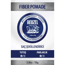 Reuzel Tüm Saç Tipleri Için Fiber Pomade Water Soluble Saç Şekillendirici 3.38OZ/95G