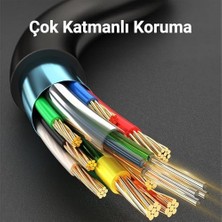 Skygo 8K/60Hz 4K/120Hz 48GBPS Hdr Arc Hdcp Fiber Optik HDMI 2.1 Kablo 20 Metre