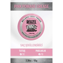 Reuzel Tüm Saç Tipleri Için Pembe Pomade Water Soluble Saç Şekillendirici 3.38OZ/95G