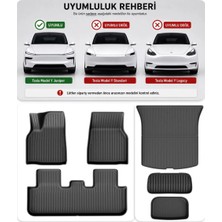 Li Parts Tesla Model Y Juniper Uyumlu Premium Tpe Havuzlu Paspas 6'lı Set Kokusuz