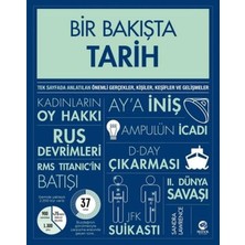 Binbir Göz Kitap Bir Bakışta Tarih