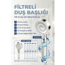 Empressco Plodna House Yüksek Basınçlı Filtreli Duş Başlığı + 10 Yedek Filtre Su Tasarruflu Klor ve Kireç Karşıtı