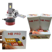 LED H4 Xenon M8 Pro Canbus 22000LM