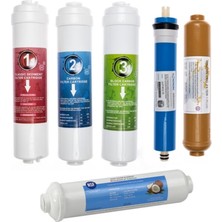 Watermanya Kapalı Kasa Su Arıtma Cihazı Uyumlu 6'lı Filtre Seti Vontron Membranlı (Mineral Filtre)