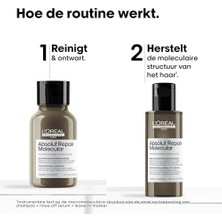 L'oreal Professionnel Paris Serie Expert Absolut Repair Molecular Mini Duo Kit, Saç Bakım Seti
