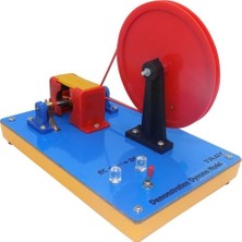 Tray Dinamo Modeli