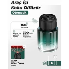 Neffo Şarjlı Araç Içi Parfüm Difüzörü Kokulu Hava Nemlendirici 160 ml Humudifier Yıldız Tavan Lazer