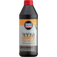 Esplendor 1 Litre 75W-80 Dişli Yağı ile Yüksek Performans Sağlayın