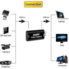 AyrStore Ekran Görüntüsü Kayıt, Ses ve Video Capture Yakalama Kartı 1080P 30FPS HDMI - USB Yakalama Kartı, Yüksek Çözünürlük, Canlı Yayın, Oyun ve Video Kaydı Için Ideal