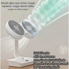 Renas Store Masaüstü Dijital Ekranlı Çift Fanlı LED Işıklı Soğutucu Fan Ev Ofis Şarjlı Vantilatör