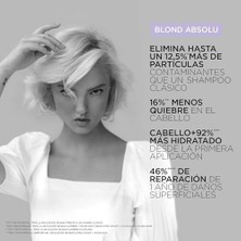 Blond Absolu Cicaflash Saç Kremi 250ML