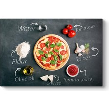 Pizza Tarifi Tablosu 60 x 40