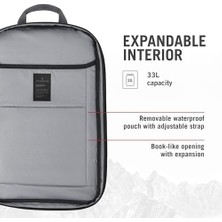 Touring 2.0 Sırt Çantası 53 cm Dizüstü Bilgisayar Bölmesi