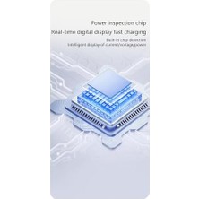 Revolution Type C To USB 3.2 Dönüştürücü 36W Hızlı Şarj 10GBPS Veri Transferi Dijital Ekran Otggm