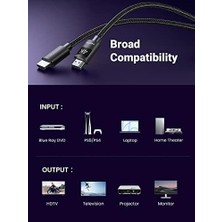 4K HDMI Kablosu Arc 3D Ethernet Için Ps5 Soundbar, Xbox Series S, Monitör Vb. (3m)