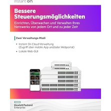 Hpe Aruba Anında Açık 1930 24G Class4 Poe
