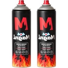 Die Grup Yangın Söndürücü Sprey, 500 ml 2'li Set ile Güvenlik Sağlar