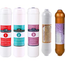 E-Water Su Arıtma Cihazı Membransız Kapalı Kasalı Cihazlar Için Inline Gold Mineral Filtreli 5'li