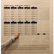 Tech Butiq Çarpım Tablosu Elektrostatik Akıllı Kağıt Yazı Tahtası (100 cm x 100 Cm)