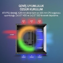 Tech Butiq Warcry Selsei 4xargb Fan LED Strip 650W 80+ Bronze Atx Gaming (Oyuncu) Kasa