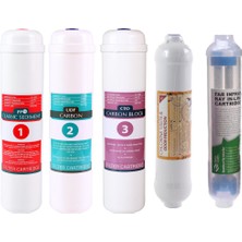 E-Water Su Arıtma Cihazı Membransız Kapalı Kasalı Cihazlar Için Inline Detox Filtreli Filtre Takımı 5'li