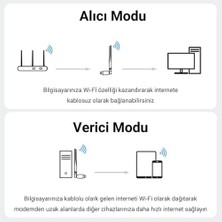 Tech Butiq 300 Mbps 2.4ghz Alıcı Verici USB Wifi Adaptör