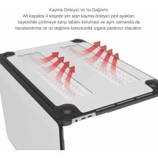 Tech Butiq MacBook Pro 14.2 Shockproof Rugged Hard Tpu Bumper Anti-Fingerprint Drop Protection Cover Uyumlu A2442 A2779 A2992 A2918 A3112 A3401 A3185 A3434 Şeffaf