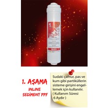 Tüm Kapalı Kasa Su Arıtma Cihazları Filtre Seti 3'lü Inline Set