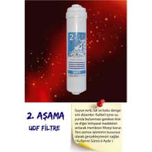 Sulook Su Arıtma Filtre Seti 3'lü Inline Set kapalı kasalar için uyumludur
