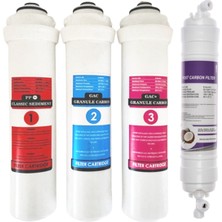 Sulook Ihlas Cebılon Unıque Su Arıtma Cihazı Uyumlu Yıllık Set (4 Filtre)