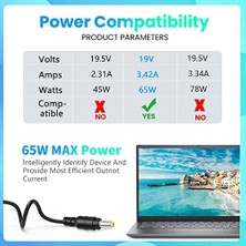 Tech Butiq Acer Aspire 1 Için 65W Ac Adaptör Şarj Cihazı Değiştirme 1 3 5 E5 V5 E15 Es1 E5 F5 F15 E 15 1 5f 5 15 V5 V7 R7-571 R3 S3 M3 M5 S1 Es1 -S12 ES1-511 E5-553 E5-575
