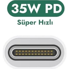 Tech Butiq 35W Süper Hızlı Pd Şarj Adaptörü – Güçlü Performans