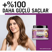 Tech Butiq Gliss Full Hair Wonder Saç Dökülme Karşıtı Saç Maskesi 400 ml