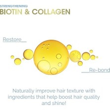 Tech Butiq Giovanni Biotin & Collagen Güçlendirici Durulanmayan Saç Kremi 250ML