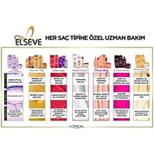 Tech Butiq Elseve Hydra Hyaluronic Nem ile Dolgunlaştıran Serum 150 ml