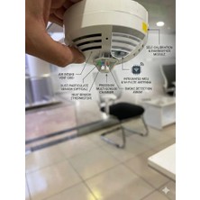 Sıcak Takip Cep Telefondan Uzaktan İzlemeli 1080P HD Duman Dedektörü Casus Gizli Wifi Kamera