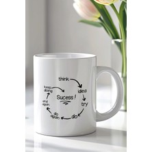 Mio Life Motivasyon Mesajlı 330ML Baskılı Beyaz Seramik Kupa Bardak