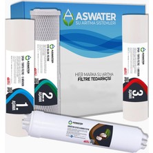 As Water Açık Kasa Ihlas Aura Cebilon Compact ve Tüm Standart (10") Açık Kasa Cihazlar ile Uyumlu 4 Lü Filtre Seti