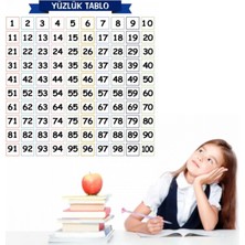 Marsilyan Matematik Öğreten Yüzlük Tablo Duvarda Iz Bırakmaz Akıllı Kağıt Yapışkansız Statik  60X60 cm (K95)