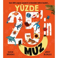 Mabelme Store Yüzde 25’in Muz
