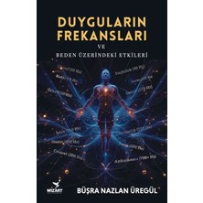 TeknoKapsül Duyguların Frekansları