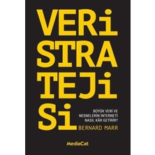 Mabelme Store Veri Stratejisi