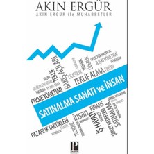 Mabelme Store Satınalma Sanatı ve Insan